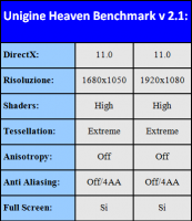 config_unigine