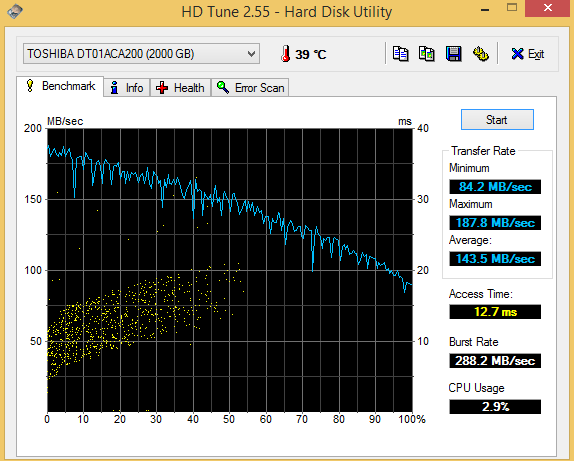 hdtune