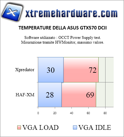 HAF-XM GPU