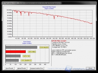 hd tach