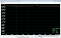 as-compr-bench_INTEL_SSDSC2MH25_16.05.2011_18-09-48