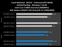 crysis_war_head_enthusiast