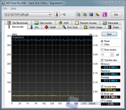 hdtune read