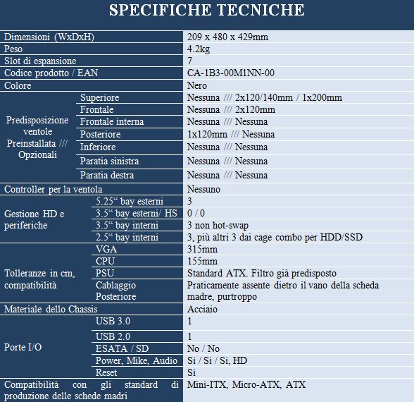 spechtech