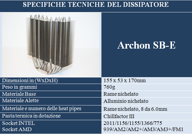 tabella 1-archon